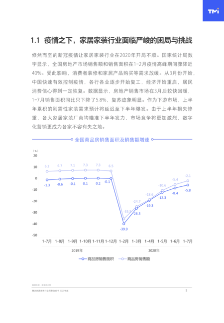 腾讯营销:腾讯家居家装行业洞察白皮书(2020年版)